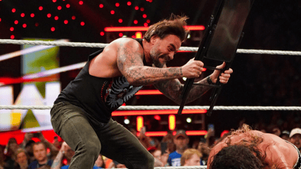 wwe power rankings