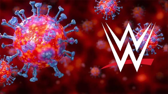 WWE coronavirus